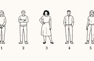 Izaberite jednu osobu i saznajte kakvo mišljenje o vama imaju drugi ljudi